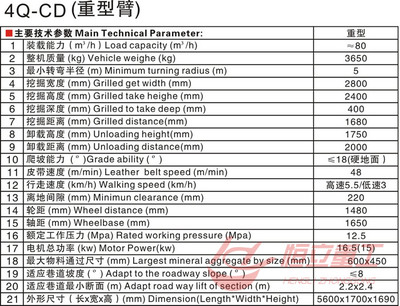 恒力重型煤礦用防爆扒渣機ZWY-80_煤礦用防爆扒渣機_世界工廠網(wǎng)