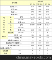 【河南扒渣機生產廠家 河南扒渣機廠家】價格,廠家,圖片,礦山機械配件,洛陽明元礦山設備制造-